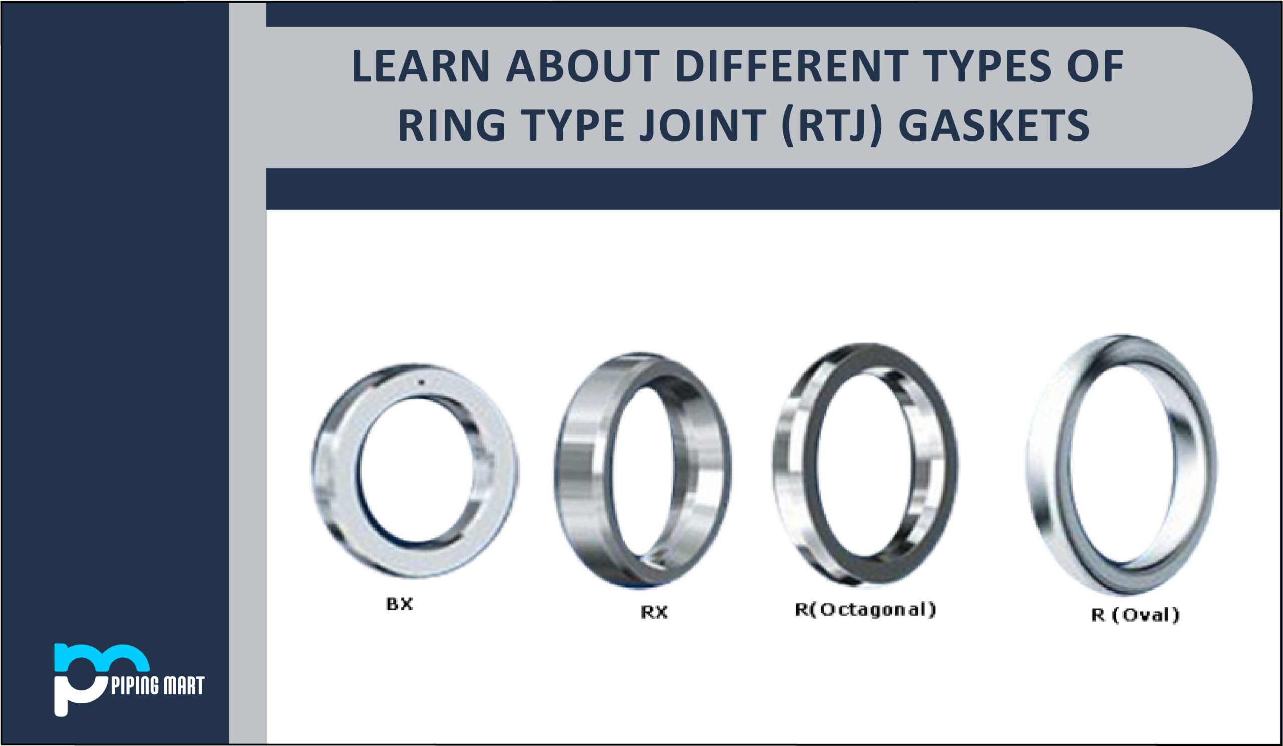 Top Ring Joint Gasket Types Best Vova Edu Vn