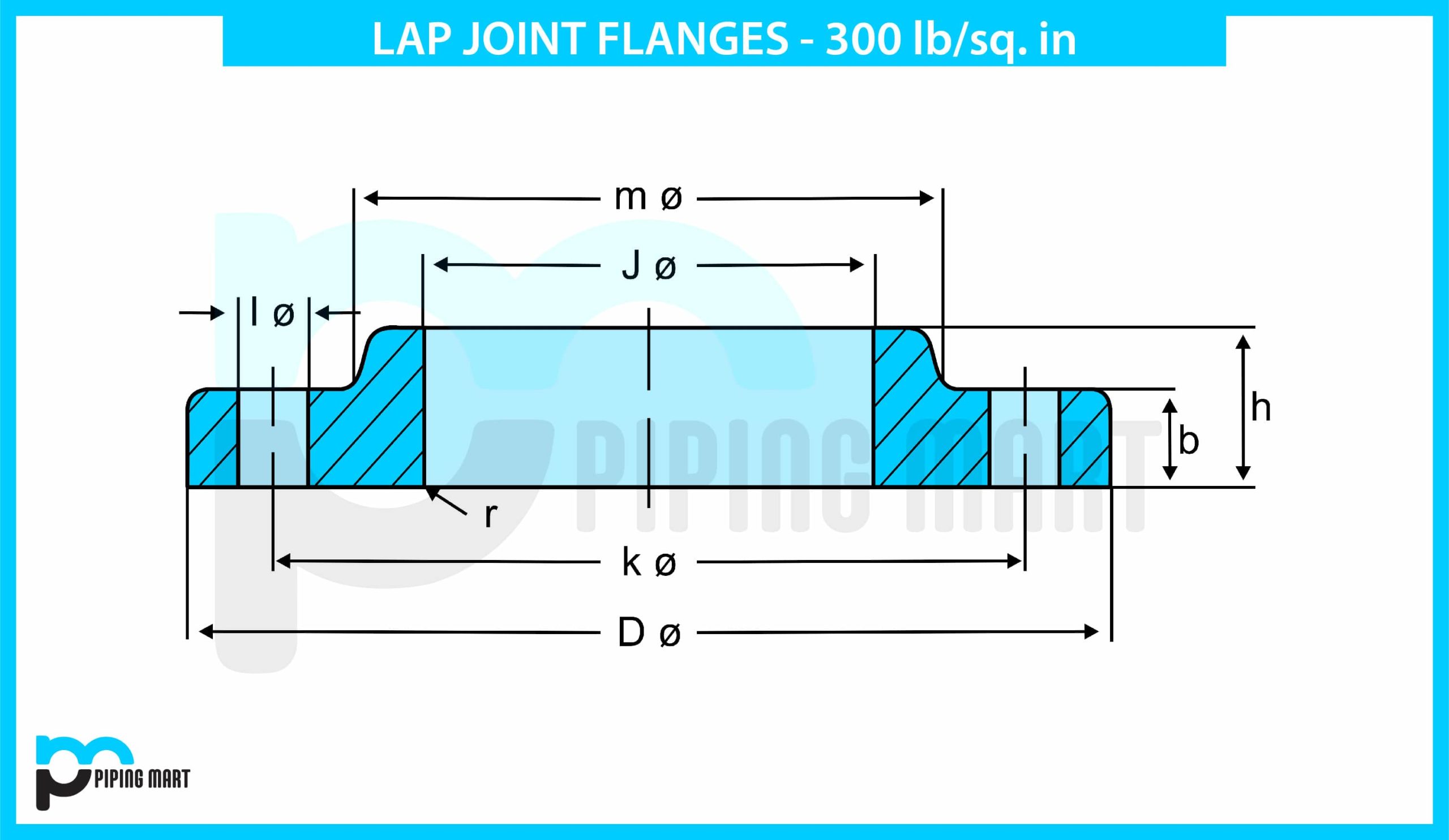 lap joint flanges dimension 300