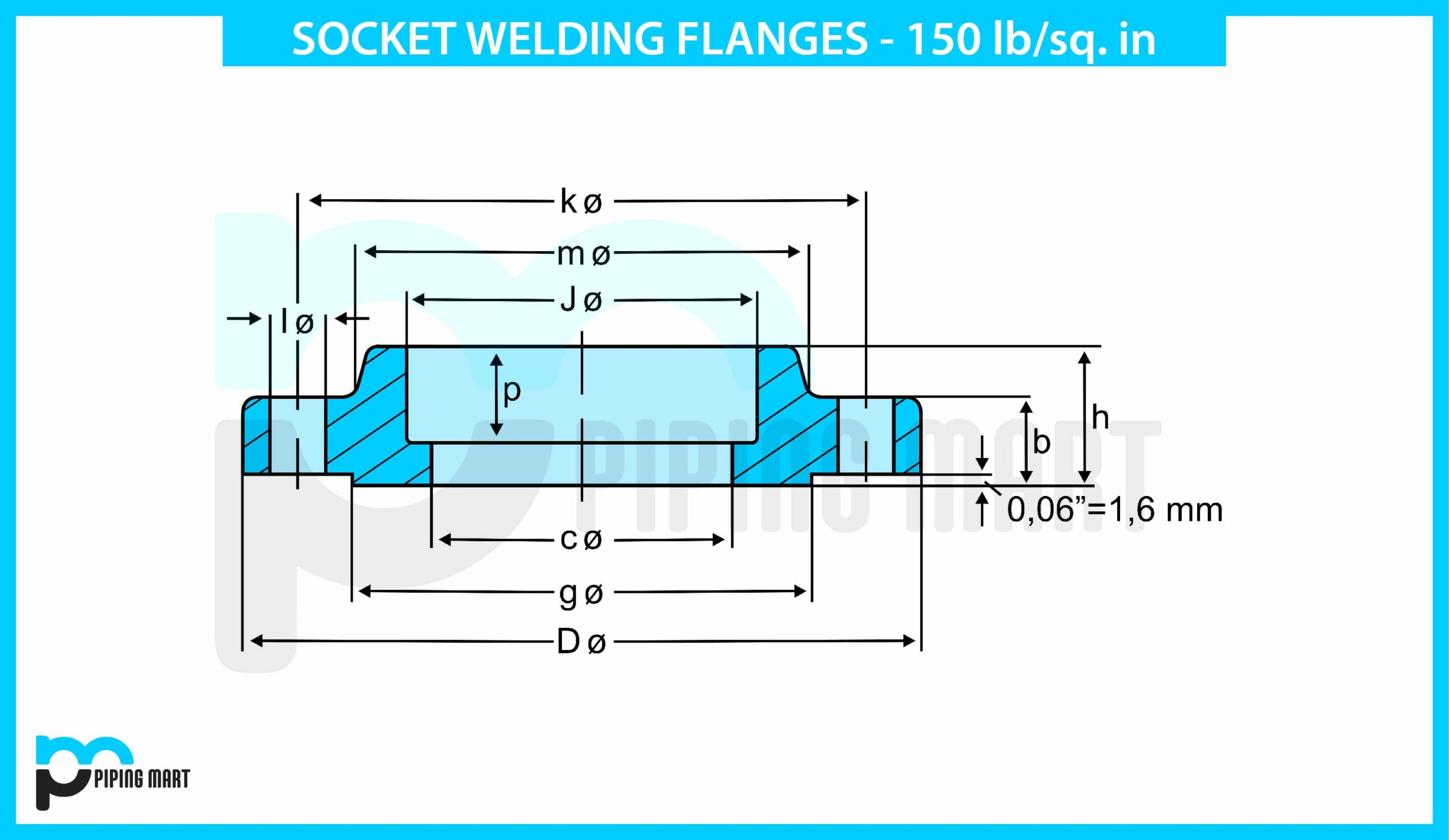 socket welding flanges 150 dimension