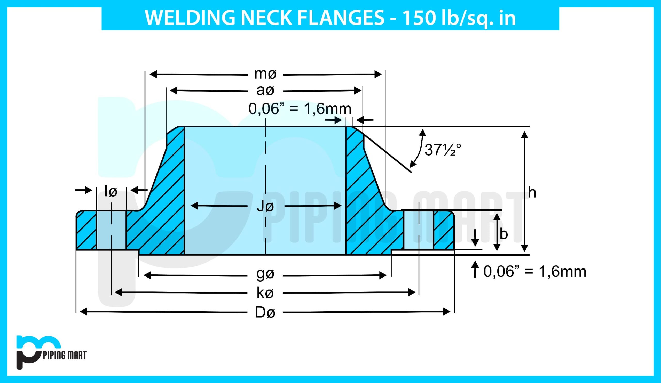 150 welding neck flanges dimensions
