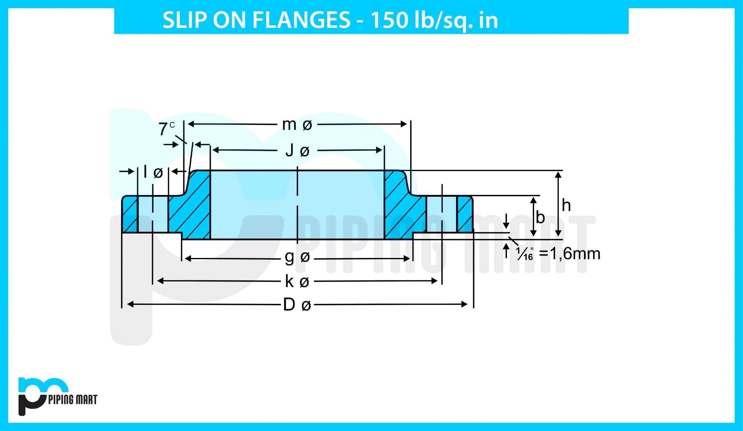 slip on flanges 150 bs dimension