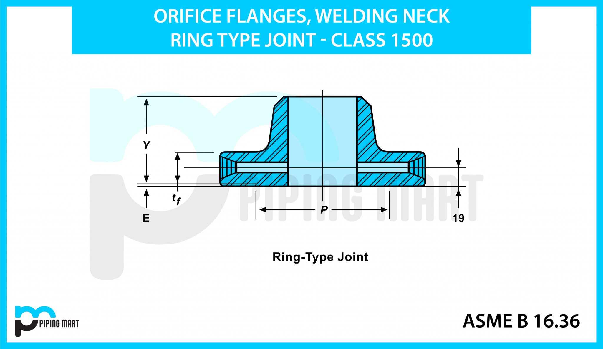 Dimension For Orifice Flanges Welding Neck Asme B 1636 Class 1500 Thepipingmart Blog 9930