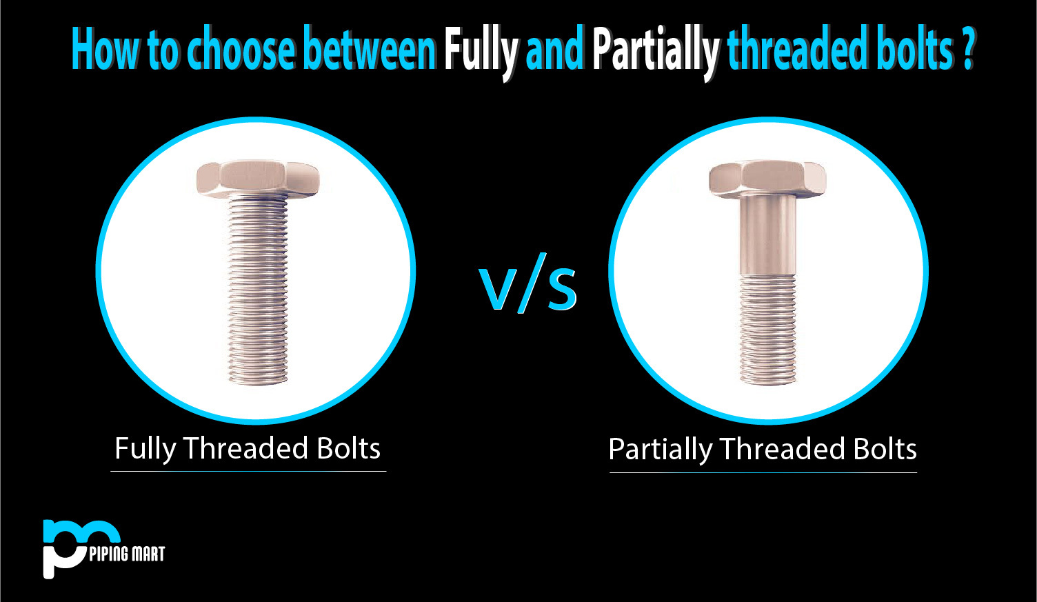 One of the most difficult decisions before buying fasteners is whether fully threaded or partially threaded bolts should be bought. Just simply choosing any one of the two, and using them is not right. You should first be clear with your reasons for getting the fasteners in the first place.