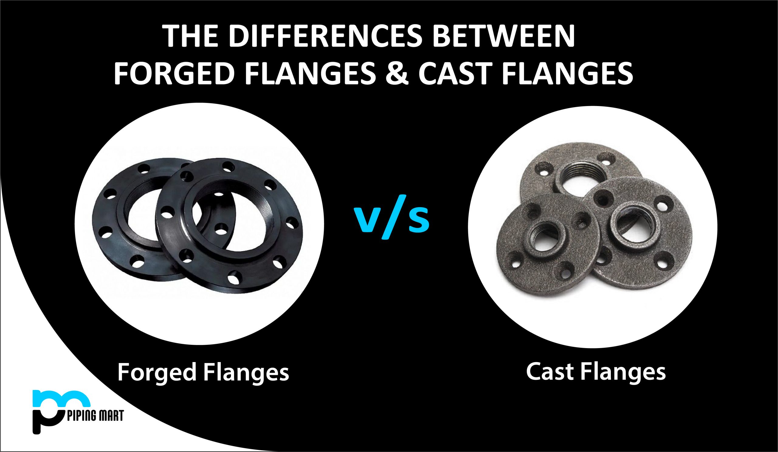 The Differences Between Forged Flanges And Cast Flanges