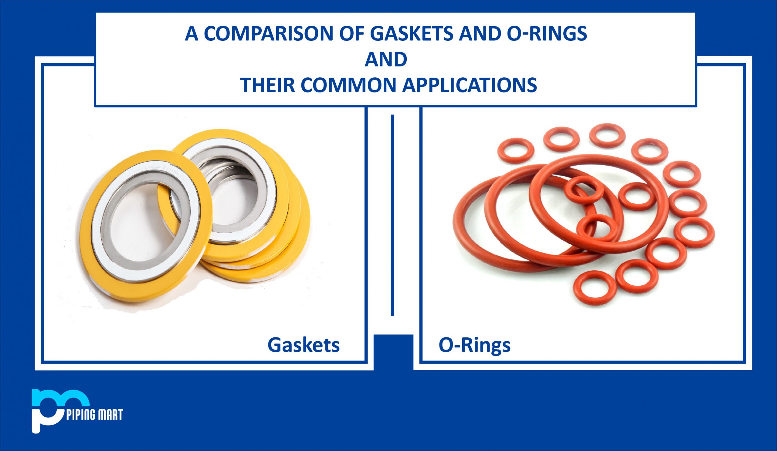 A Comparison of Gaskets and O-Rings and Their Common Applications