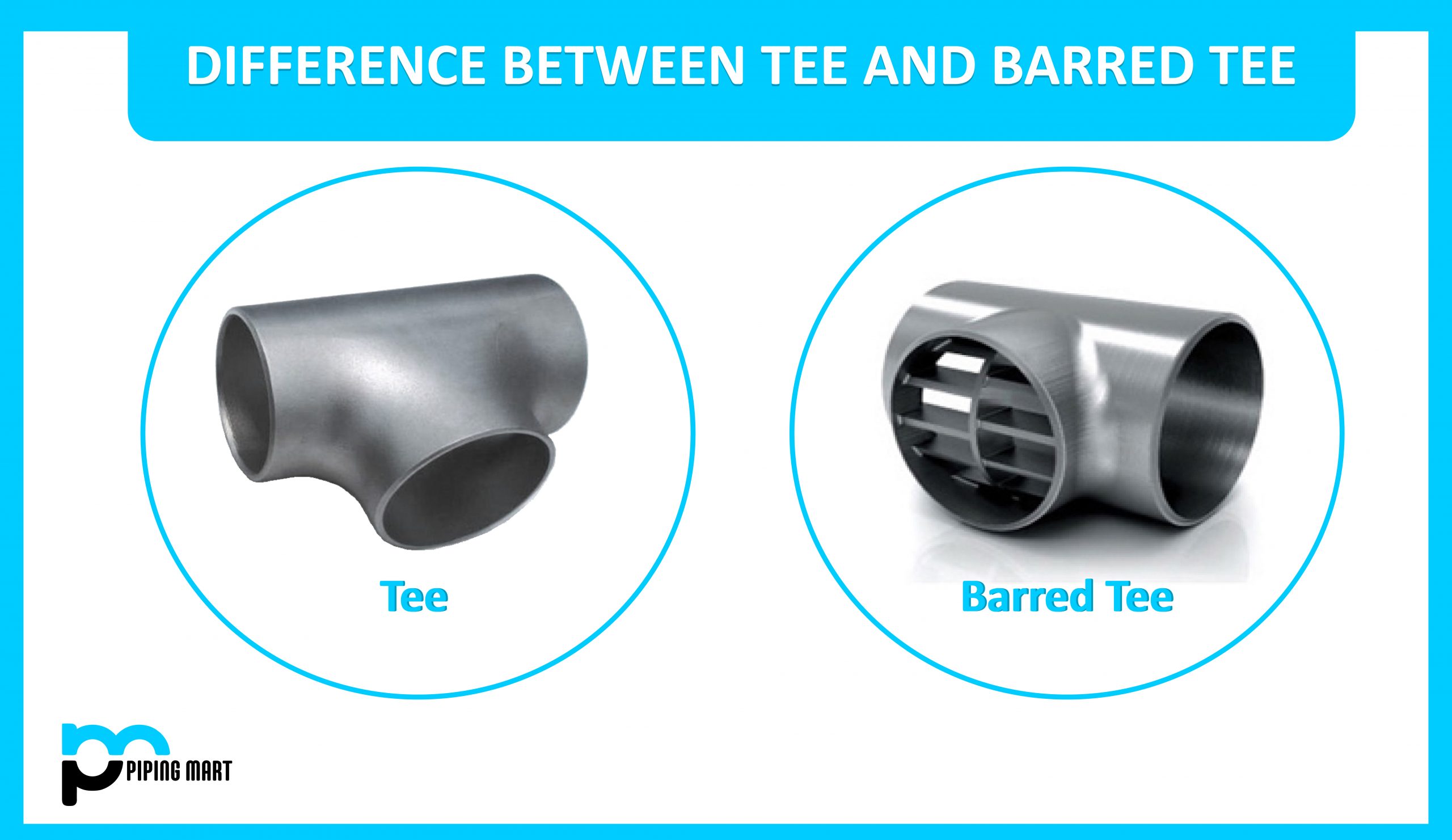 Difference between Tee and Barred Tee