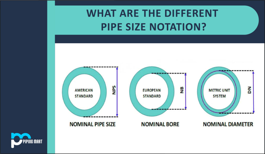 what-are-the-different-pipe-size-notation