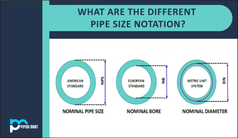 What Are The Different Pipe Size Notation?