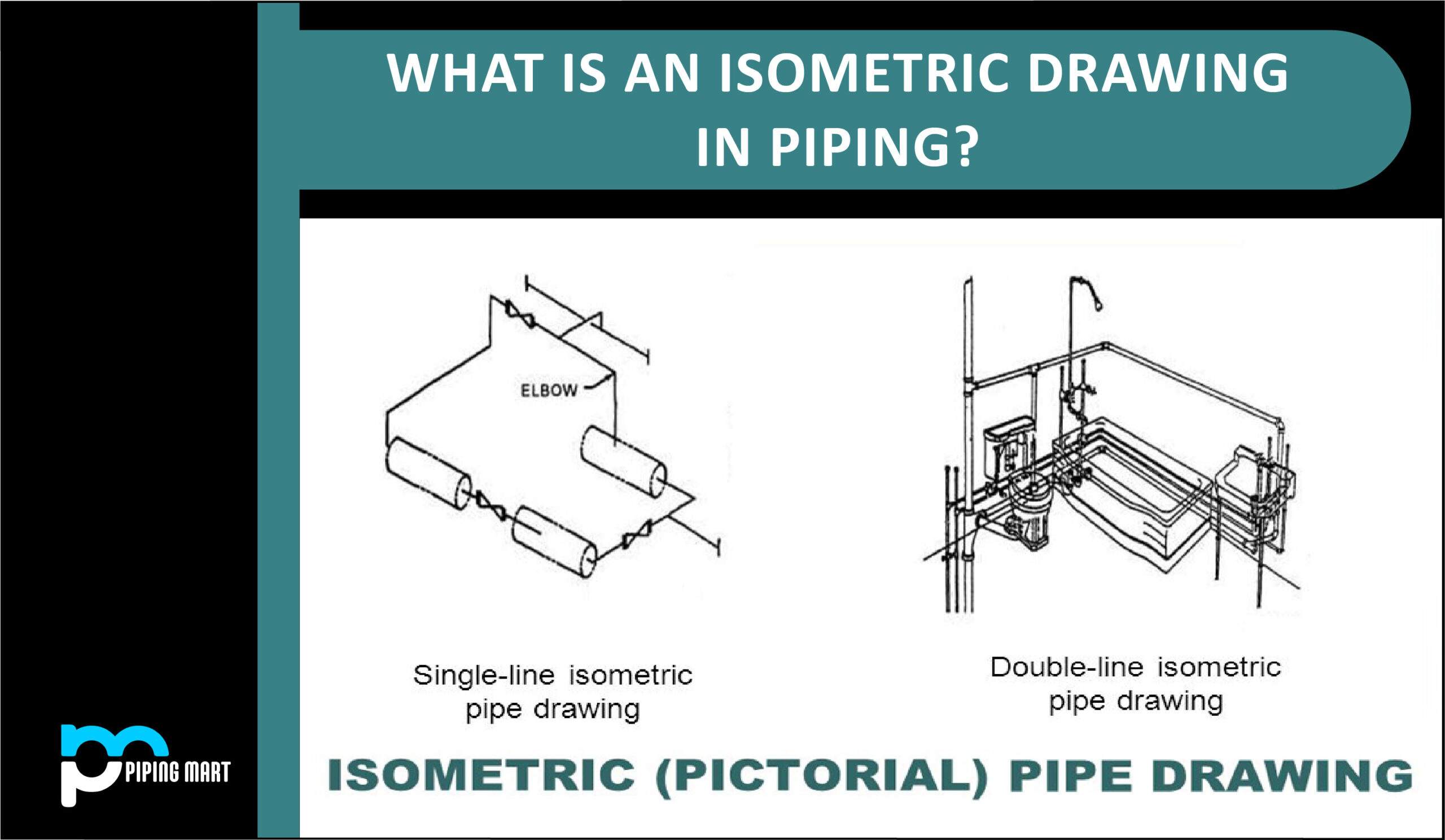 piping isometric drawings worksheet