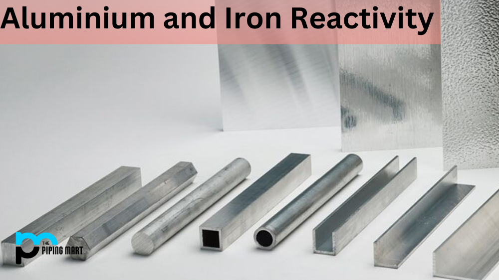 Aluminium and Iron Reactivity