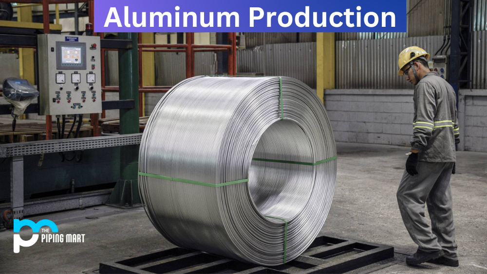 Aluminum Production