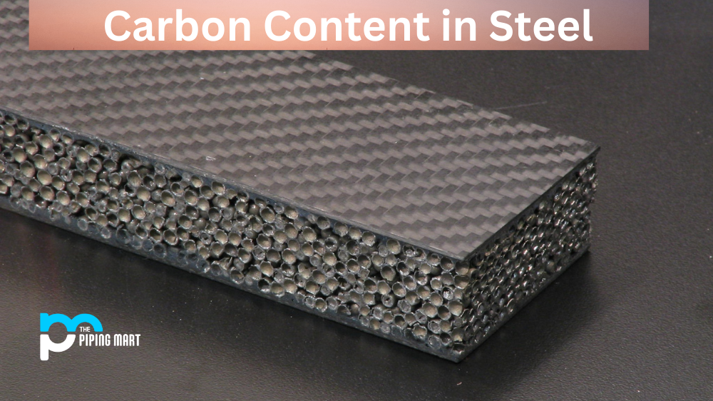 Carbon Content Affect Steel