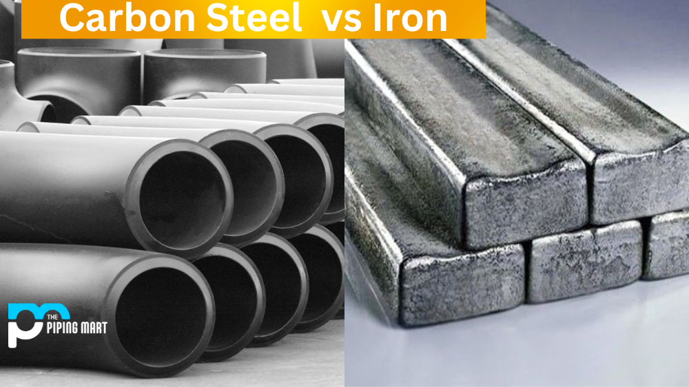 Carbon Steel vs Iron