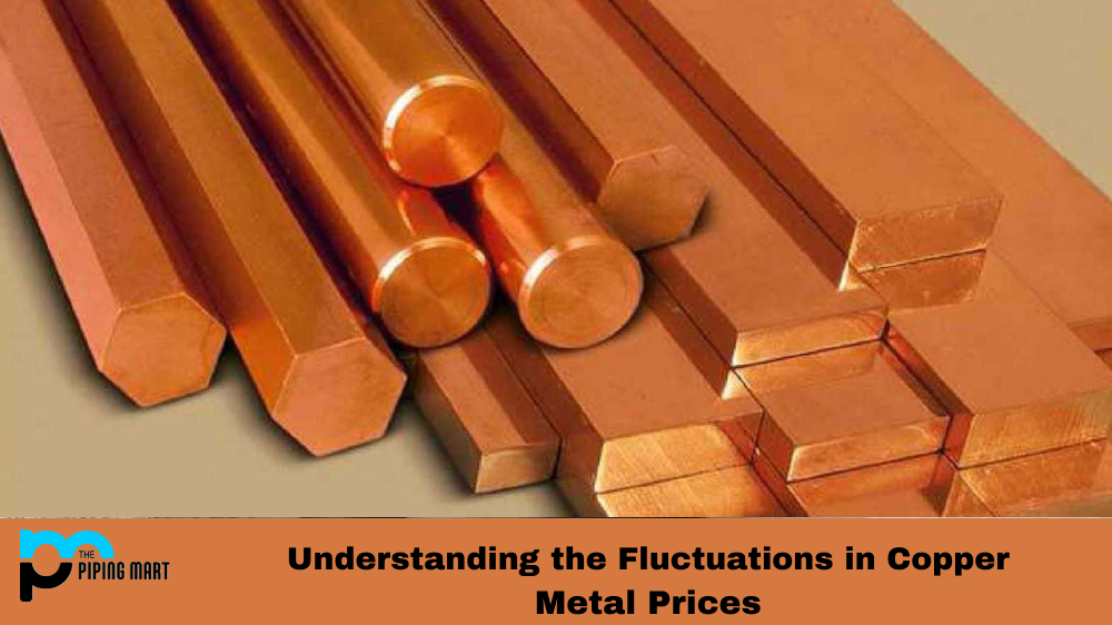 Understanding the Fluctuations in Copper Metal Prices
