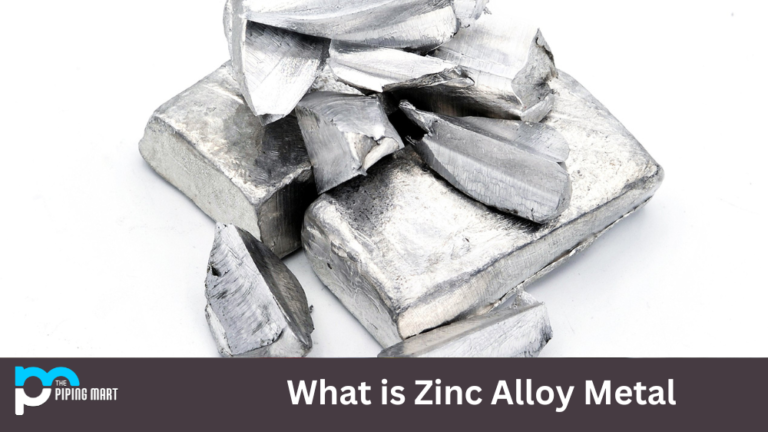What is Zinc Alloy Metal?