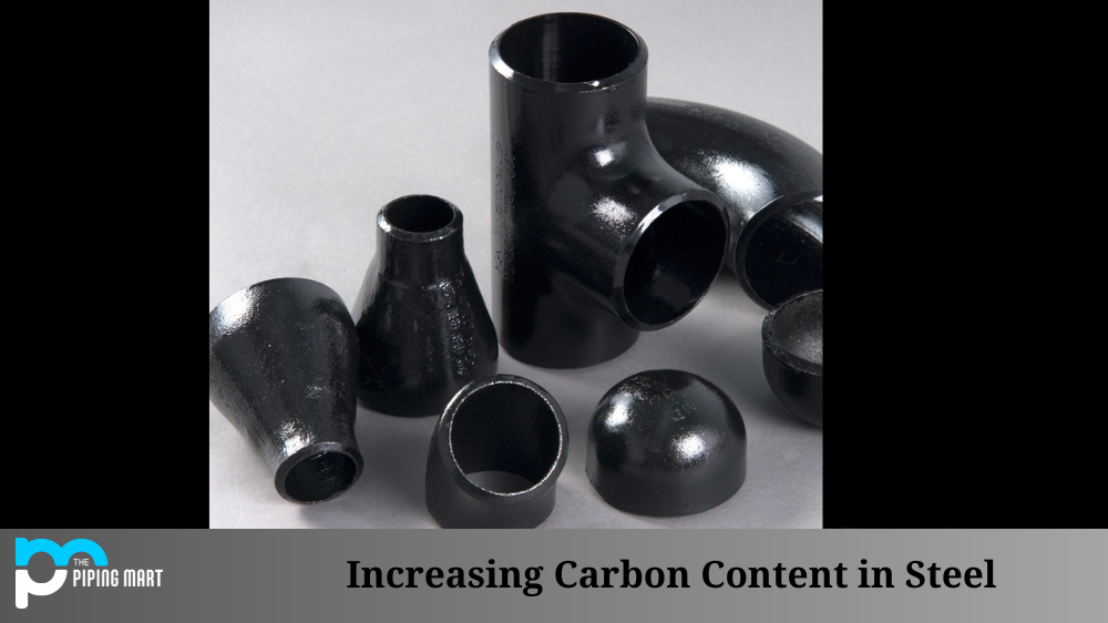 Increasing Carbon