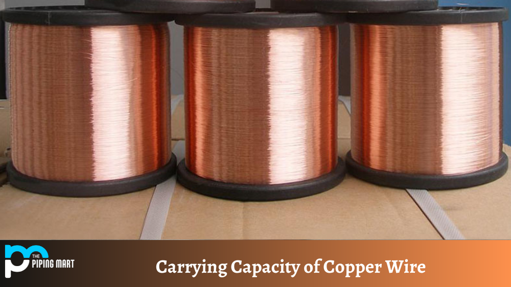 Current Carrying Capacity of Copper Wire per Square Millimeter