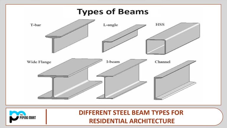 different-steel-beam-types-for-residential-architecture-thepipingmart