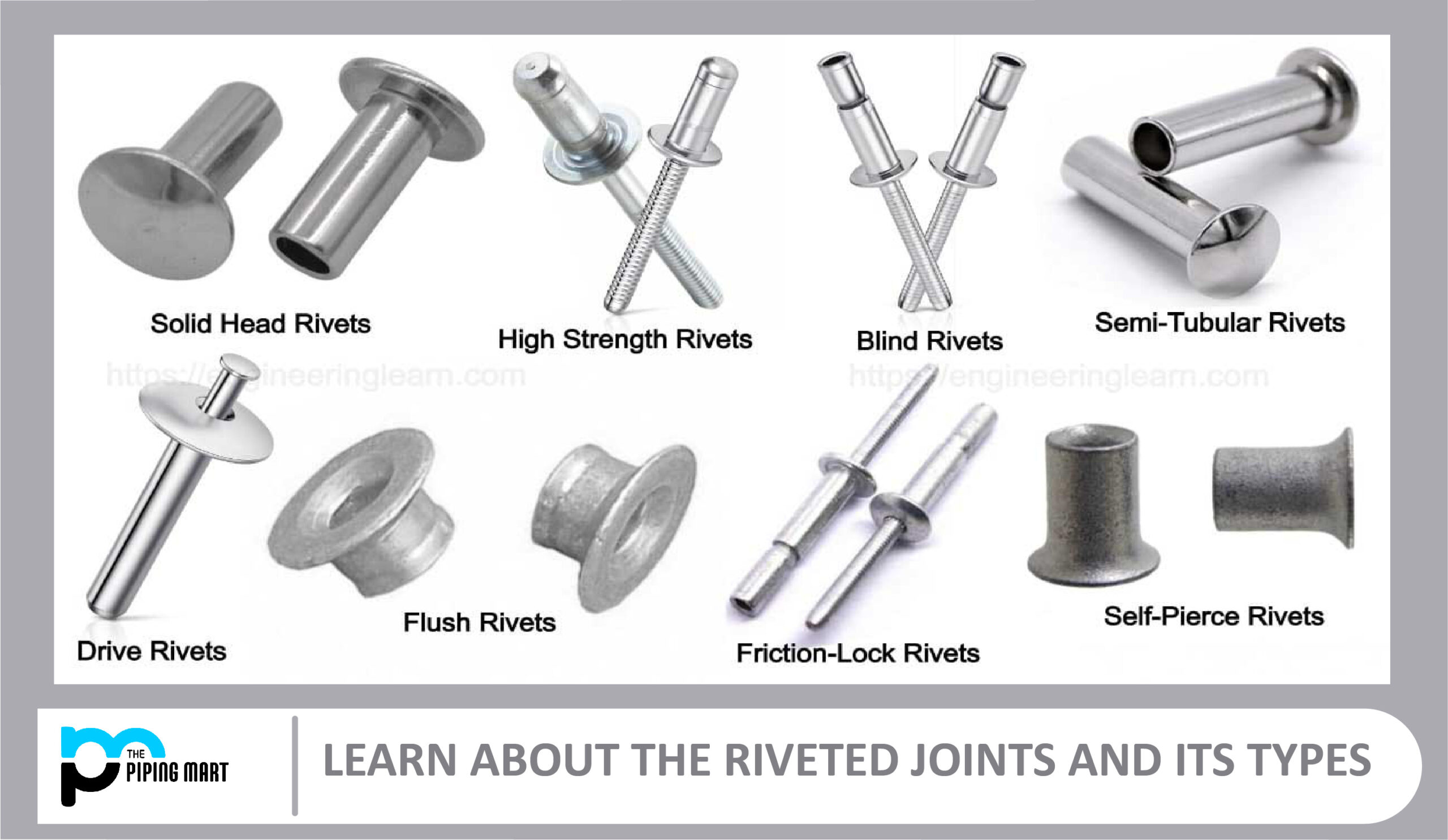 Learn About The Riveted Joints And Its Types ThePipingMart Blog ...