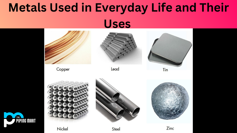 Metals Used in Everyday Life and Their Uses 