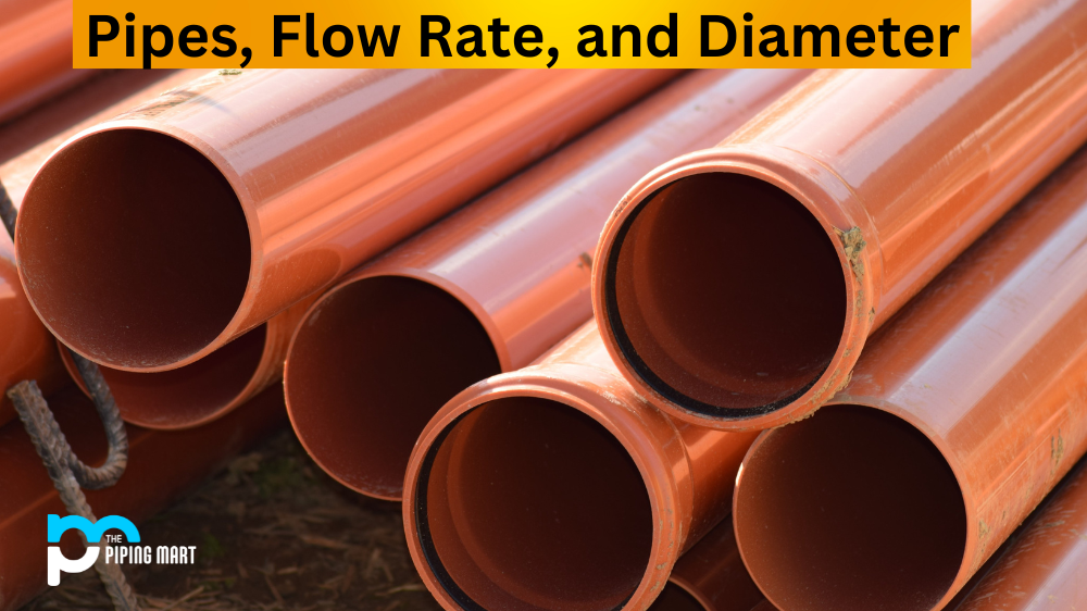 Pipes, Flow Rate, and Diameter