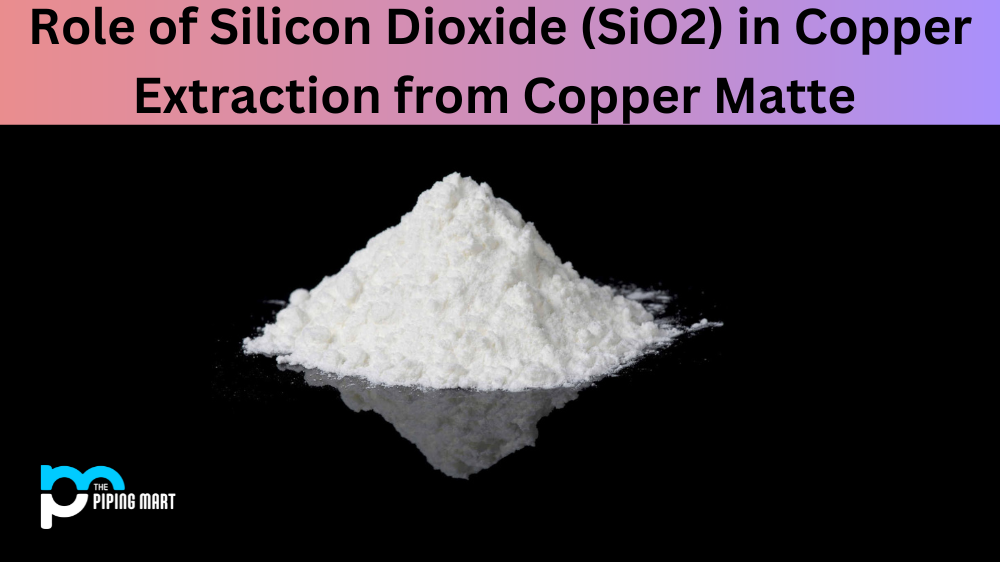 Role of Silicon Dioxide (SiO2) in Copper Extraction from Copper Matte