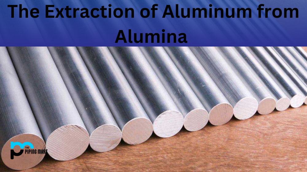 Aluminum , Alumina 