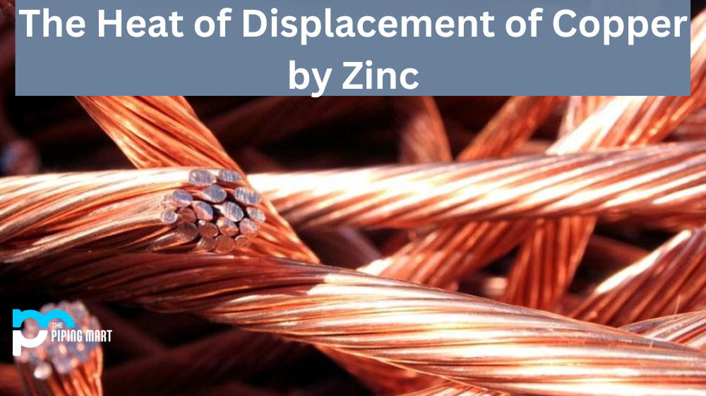 The Heat of Displacement of Copper by Zinc