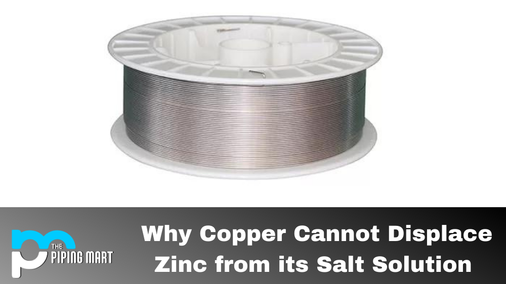 Copper ,Zinc