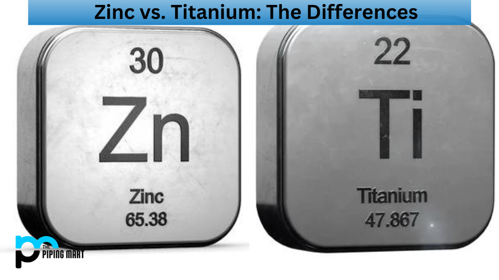 Zinc vs. Titanium