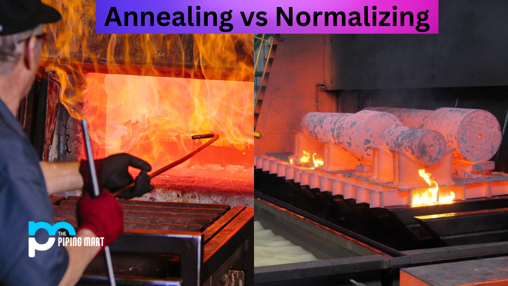 Annealing vs Normalizing