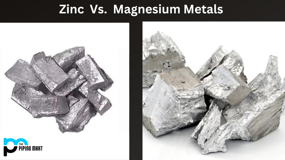  Zinc vs Magnesium Metals