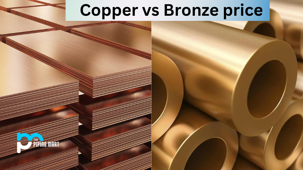 Copper vs Bronze Price