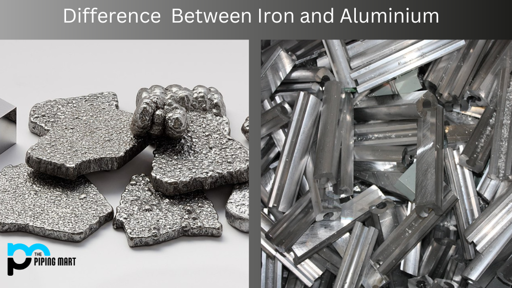 Iron vs Aluminium