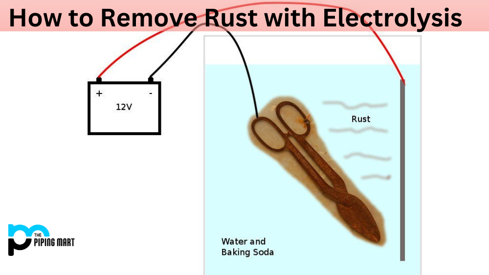 How to Remove Rust with Electrolysis