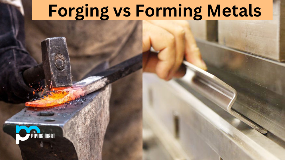 Forging vs Forming Metals