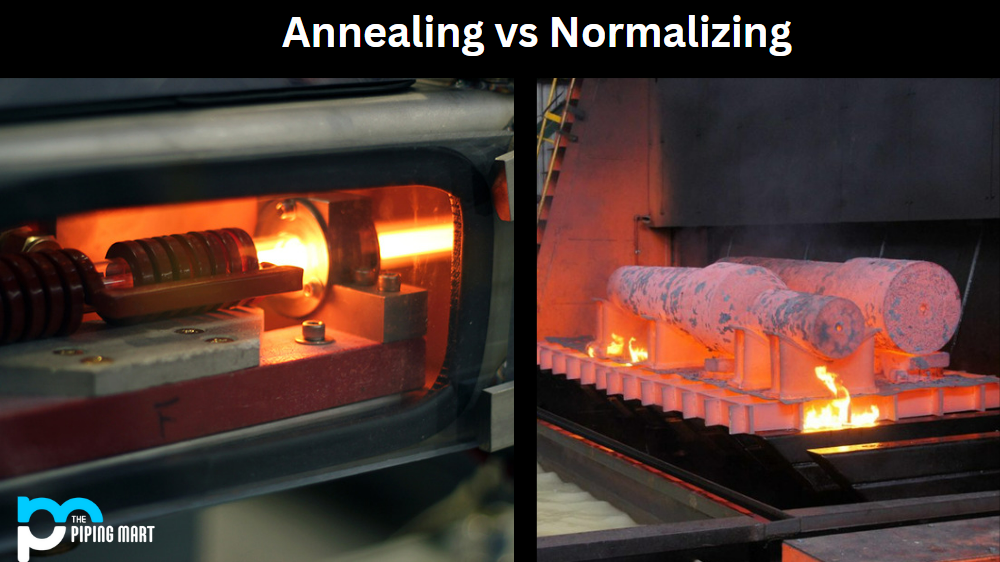 Annealing vs Normalizing