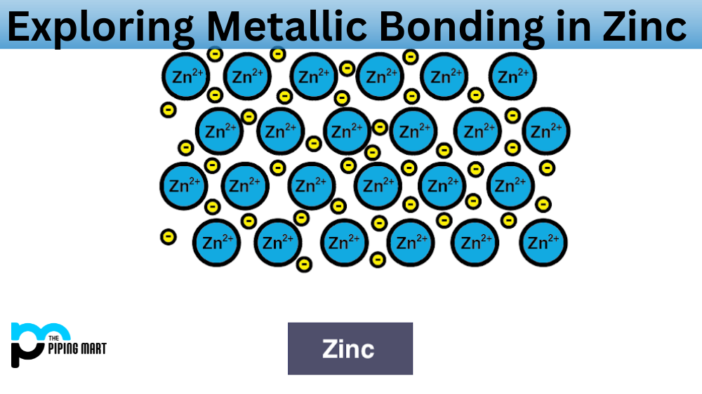 Metallic Bonding in Zinc