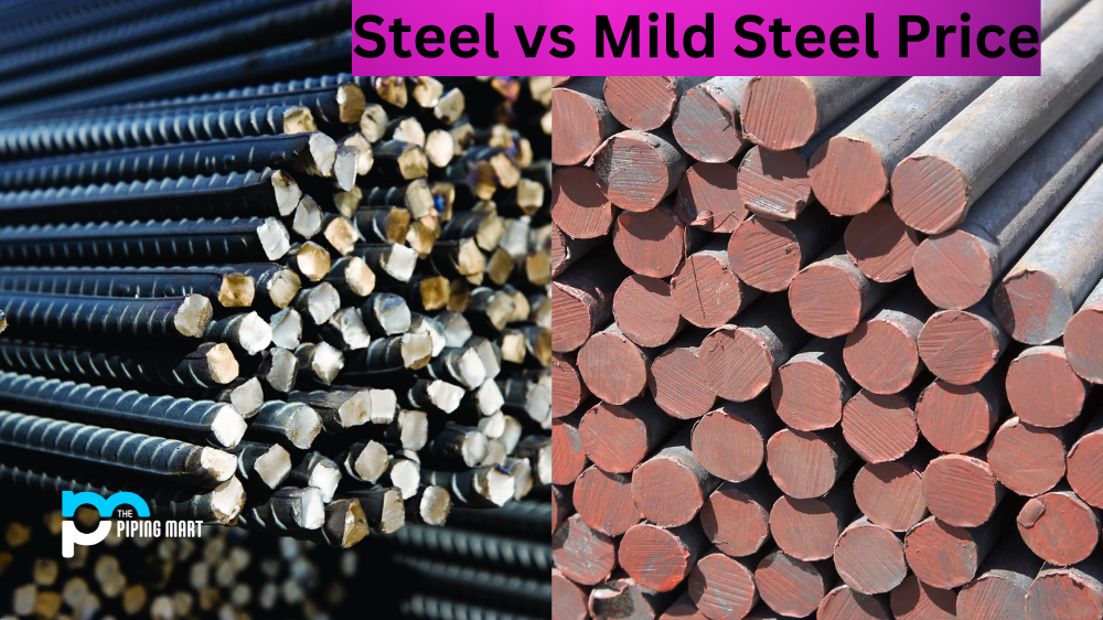 Steel vs Mild Steel Price