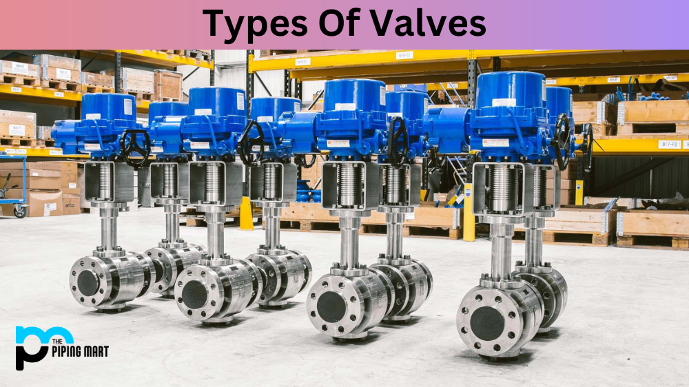 Types of Valves used in Piping
