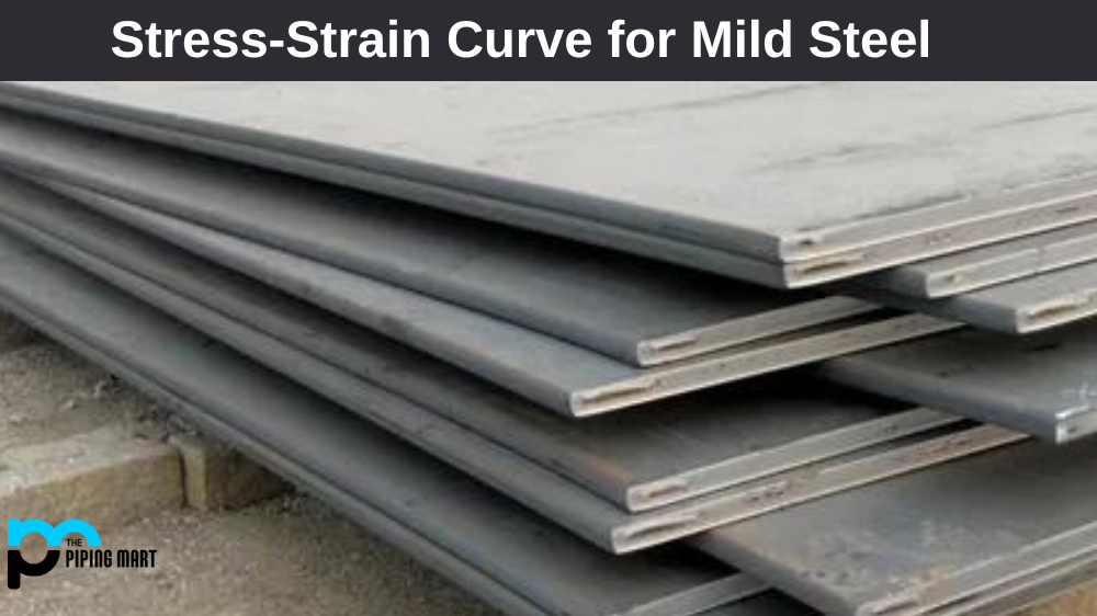 Stress-Strain Curve for Mild Steel