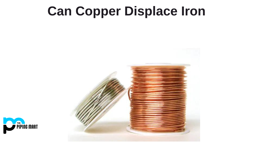 copper displace iron