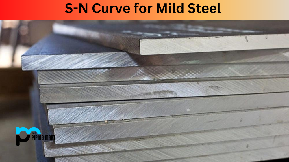 S-N Curve for Mild Steel