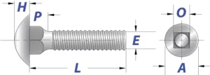 Carriage Bolts Dimensions