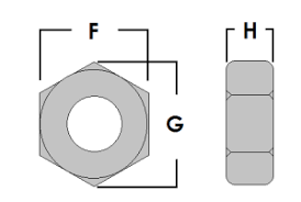 Hex Finish Nut Dimensions