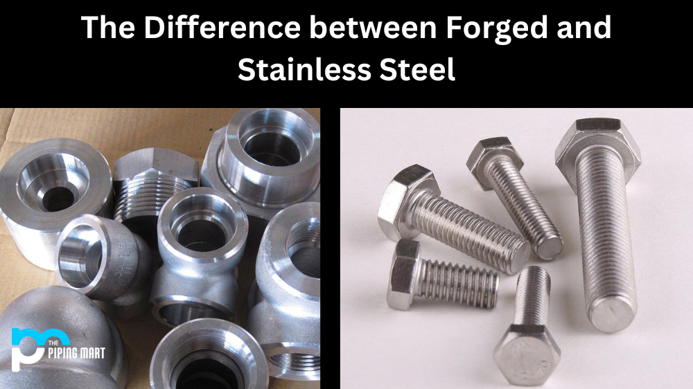 Forged vs Stainless Steel -