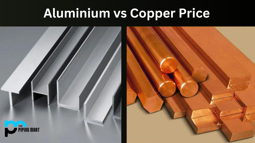 Aluminium vs Copper Price