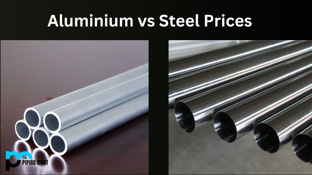 Aluminium vs Steel Prices