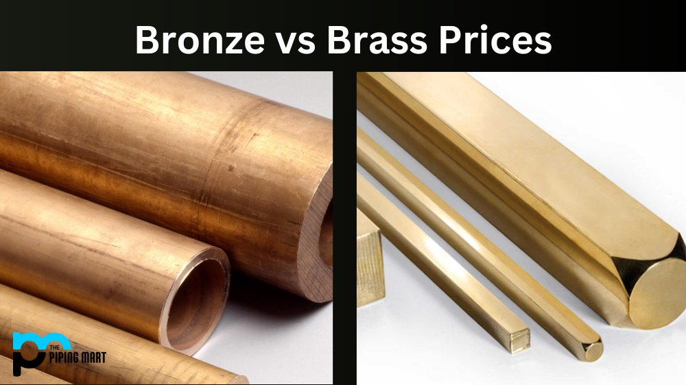 Bronze vs Brass Prices