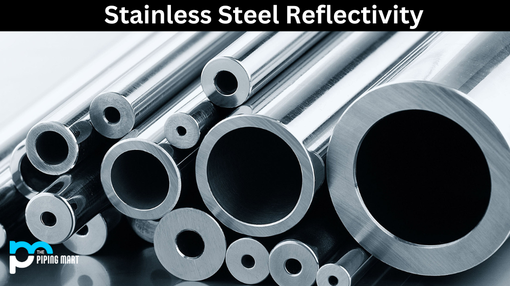 Stainless Steel Reflectivity